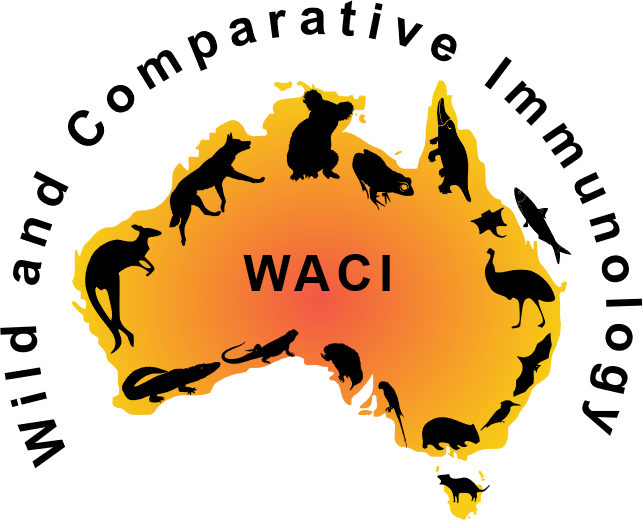 WACI logo